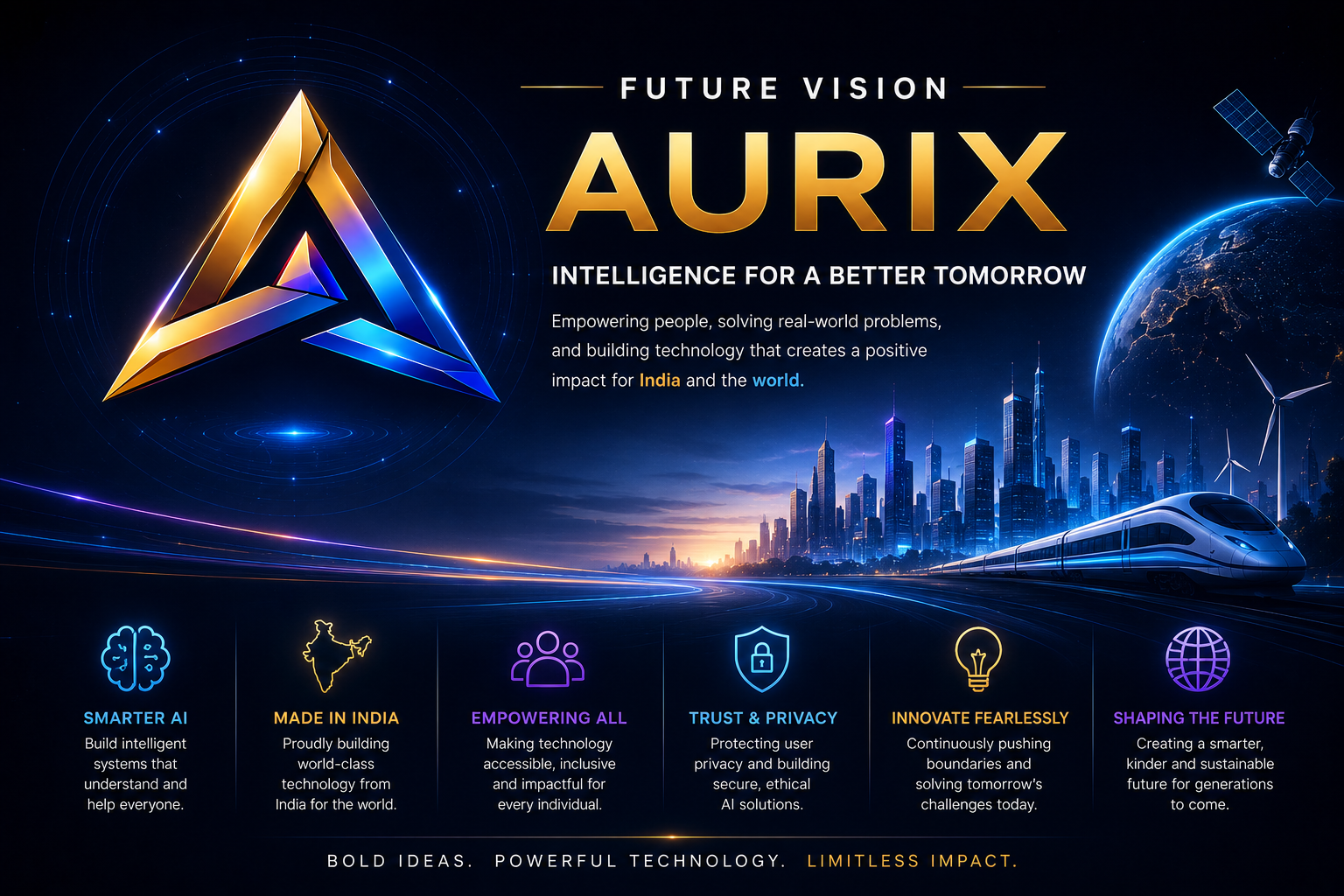 Anavisri AI Assistant